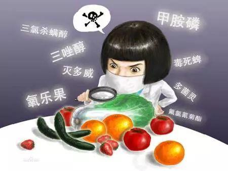 鼎泰恒勝設(shè)備應(yīng)用于農(nóng)殘檢測實驗室